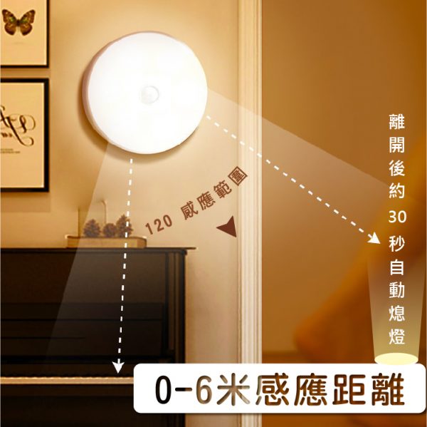 網頁設計-杉海堃資訊 LED 磁吸感應燈 圓款 5